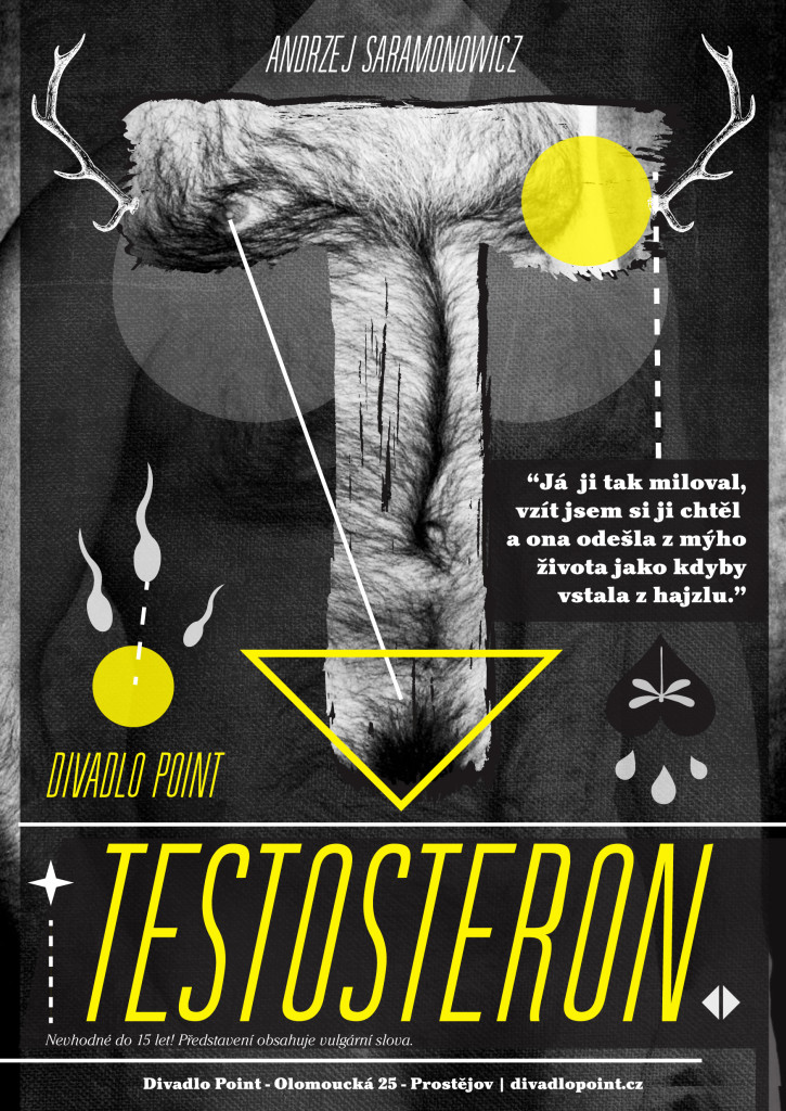 Testosteron_plakat